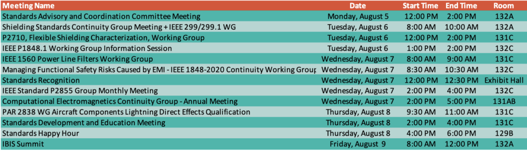 Standards Week Schedule